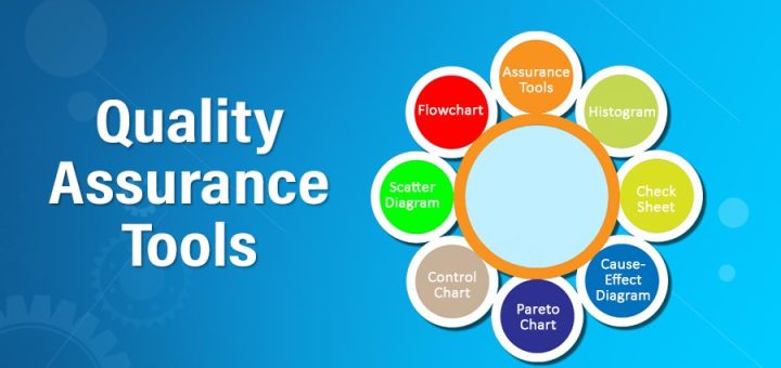 Quality Assurance Data Achieving High-Level Data Quality and Accuracy