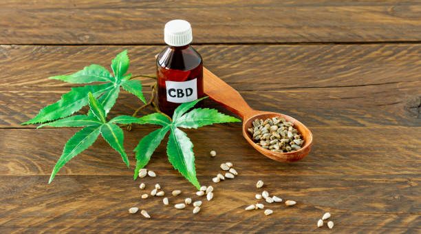 Best CBD Shops in Austin Wellness Guide